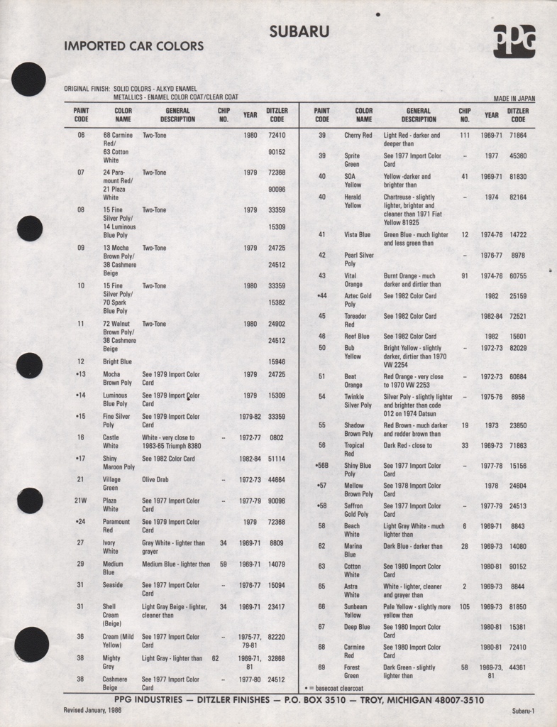 1969 - 1984 Subaru Paint Charts PPG 1